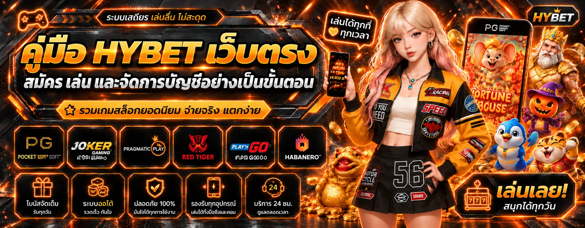 HYBET เว็บตรง คู่มือสมัคร เล่น และจัดการบัญชี